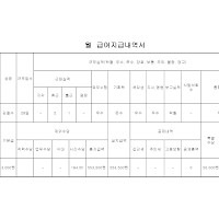 급여지급내역서 급여지급내역서